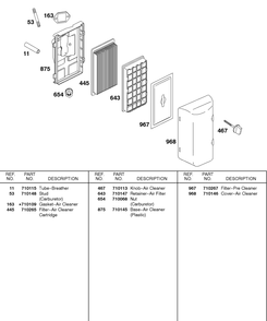 Air Cleaner Diagram and Parts List for 85432-0235-A1  Briggs and Stratton Engine